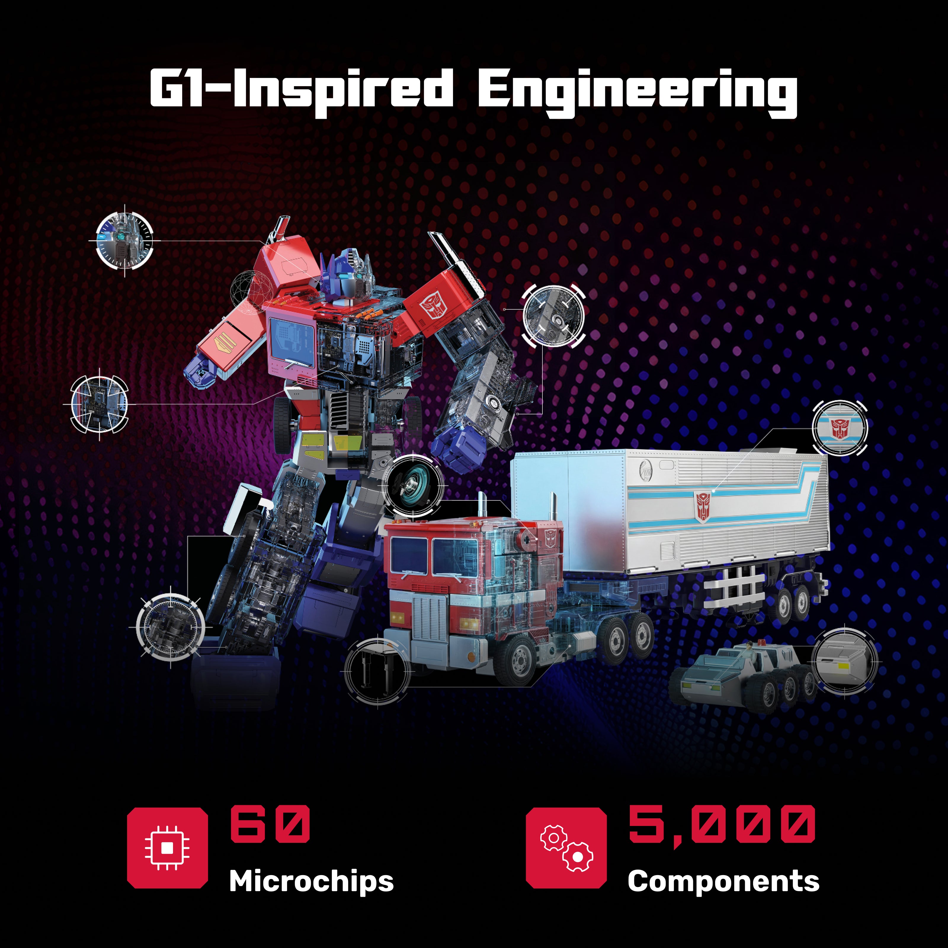 Elite Optimus Prime & Trailer Kit Set