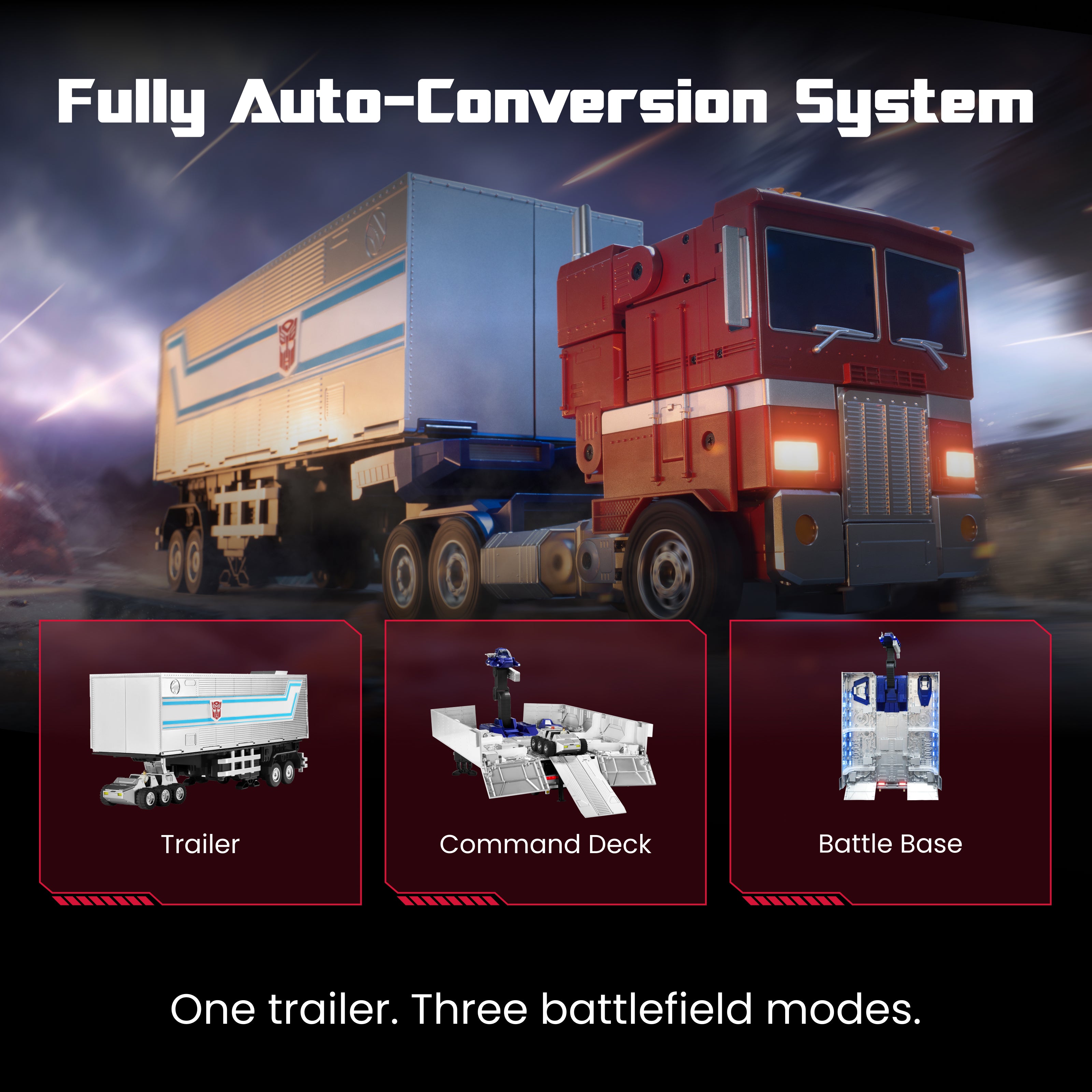 Robosen Elite Optimus Prime Trailer Kit