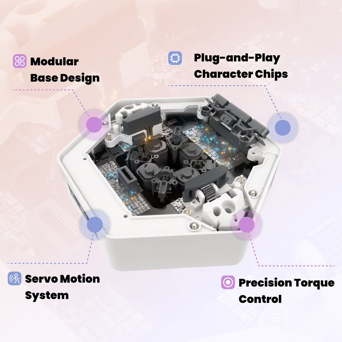 Mini Robot